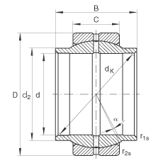 關(guān)節(jié)軸承 GE125-LO, 根據(jù) DIN ISO 12 240-1 標準，需維護