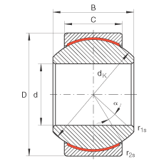 關(guān)節(jié)軸承 GE5-PW, 根據(jù) DIN ISO 12 240-1 標準，尺寸系列 K，免維護