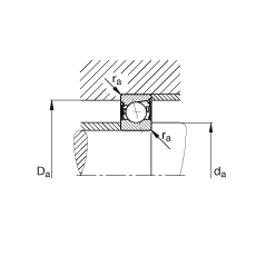 主軸軸承 B7024-E-2RSD-T-P4S, 調節，成對安裝，接觸角 α = 25°，兩側唇密封，非接觸，限制公差