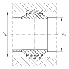 關(guān)節(jié)軸承 GE60-FO-2RS, 根據(jù) DIN ISO 12 240-1 標(biāo)準(zhǔn), 需維護(hù)，兩側(cè)唇密封