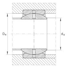 關節軸承 GE57-ZO, 根據 DIN ISO 12 240-1 標準，英制尺寸，需維護